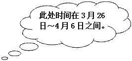 云形标注: 此处时间在3月26日~4月6日之间。