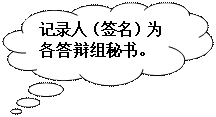云形标注: 记录人(签名)为各答辩组秘书。