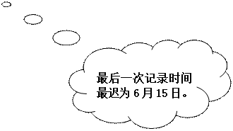 云形标注: 最后一次记录时间最迟为6月15日。